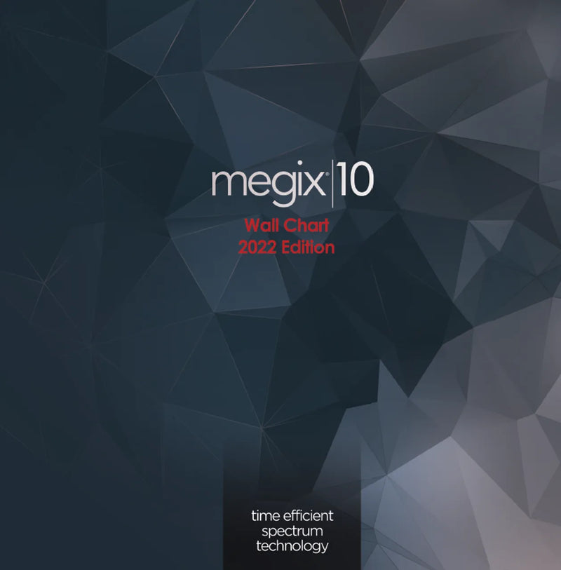 MEGIX10 WALL CHART