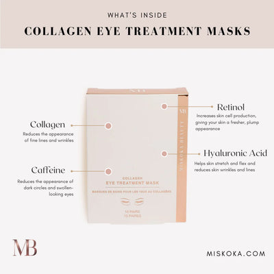 COLLAGEN EYE TREATMENT MASK - 10 pairs