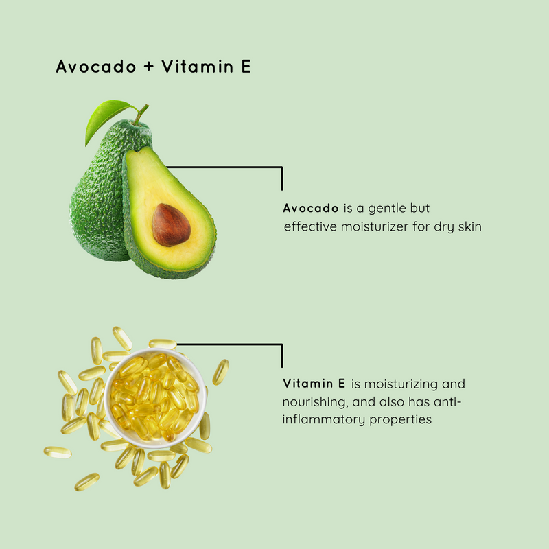 VITALUXE NOURISHING AVOCADO + VITAMIN E MAKEUP REMOVING CLEANSING WIPES