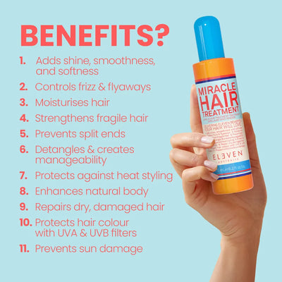 MIRACLE HAIR TREATMENT - 175ml (BONUS SIZE)