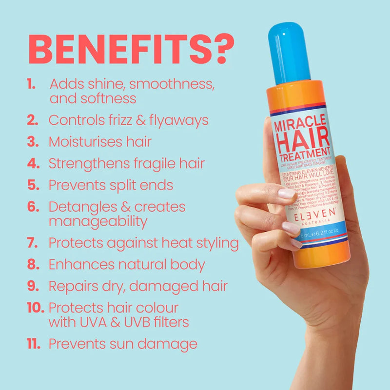 MIRACLE HAIR TREATMENT - 175ml (BONUS SIZE)