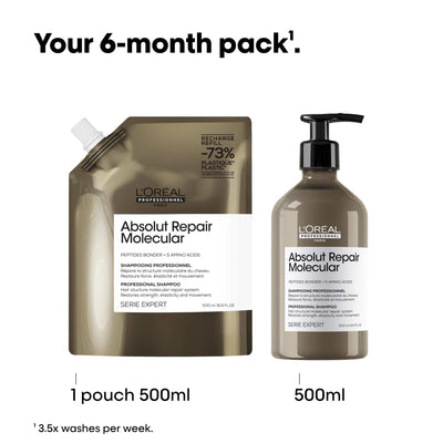 SERIE EXPERT Absolut Repair Molecular Shampoo