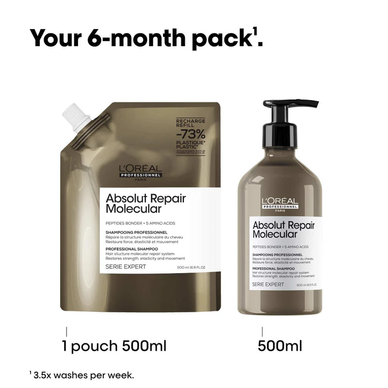 SERIE EXPERT Absolut Repair Molecular Shampoo