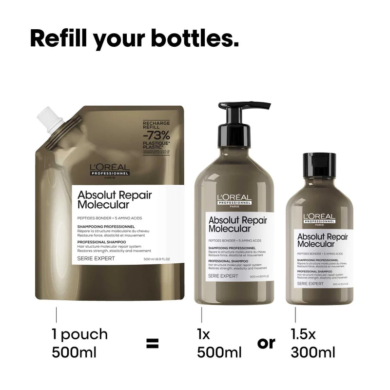 SERIE EXPERT Absolut Repair Molecular Shampoo