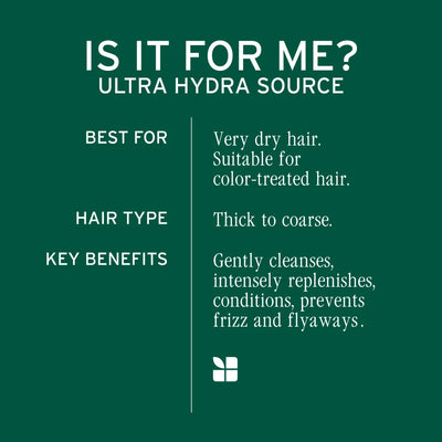 BIOLAGE - ULTRA HYDRA SOURCE DEEP TREATMENT MASK - 500ml