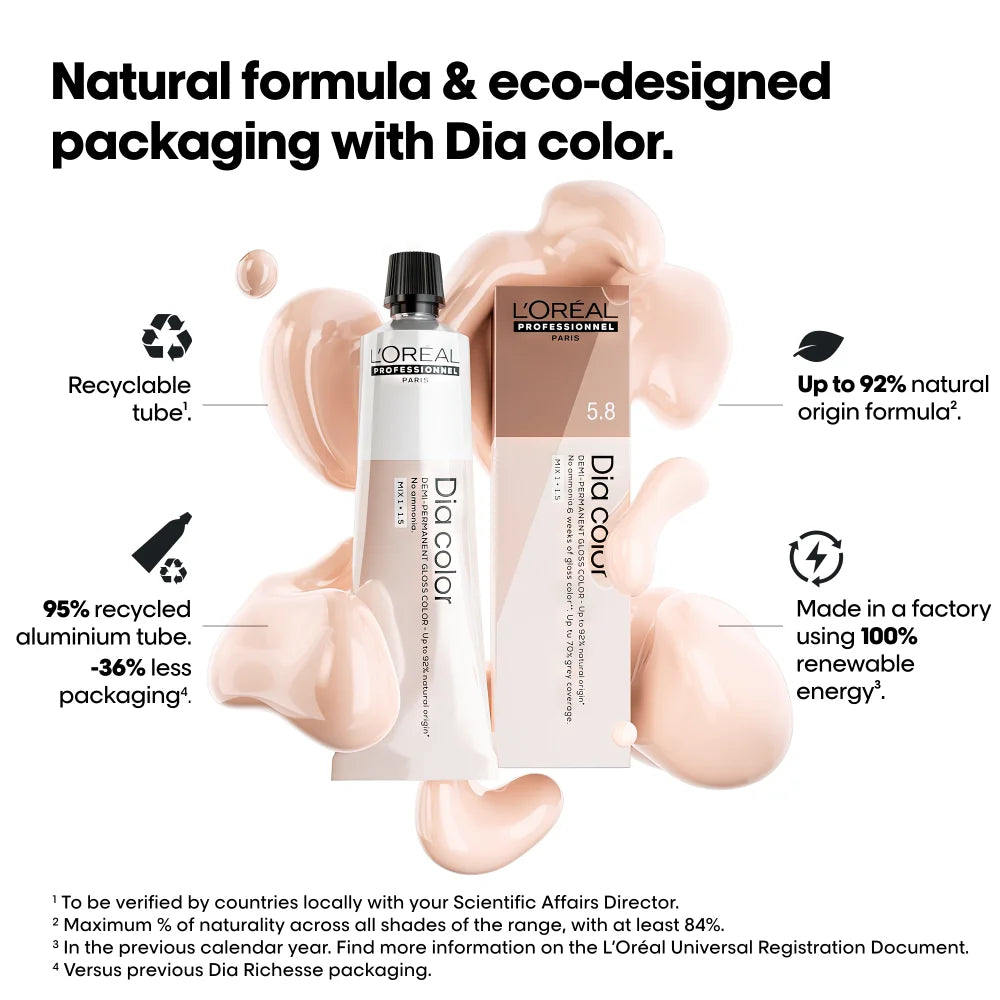 mochaページ⑧ 7.8 - DIA COLOR MOCHA - 60ml – International Beauty