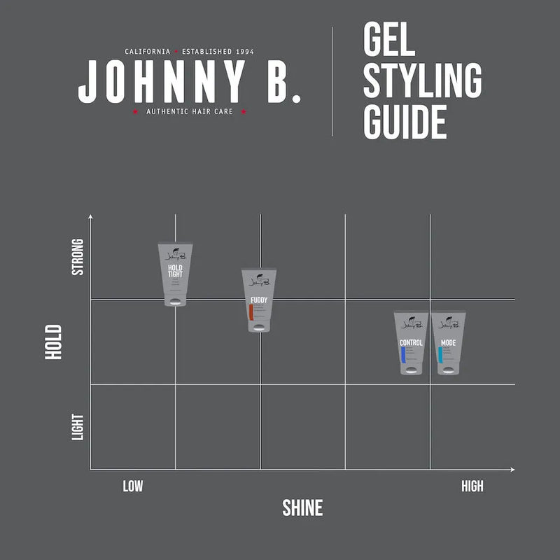 Johnny B - Hold Tight - 100ml/3oz – International Beauty Services