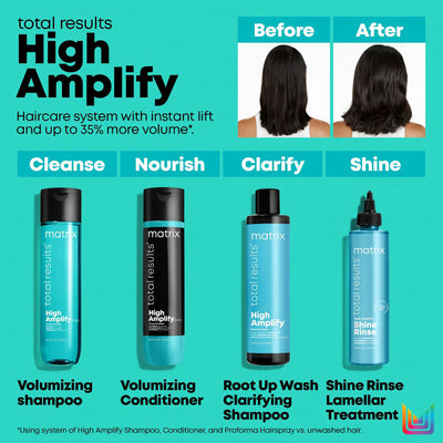 Total Results - High Amplify Shine Rinse