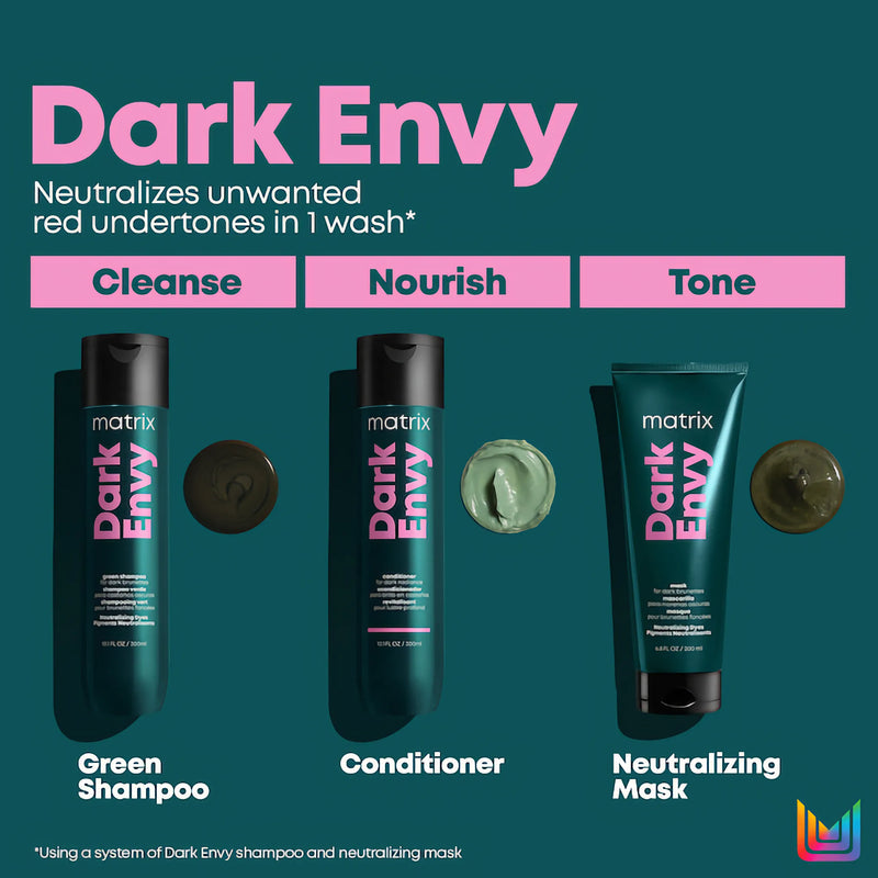 Total Results - Dark Envy Conditioner