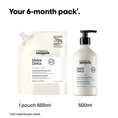 SERIE EXPERT Metal Detox Shampoo