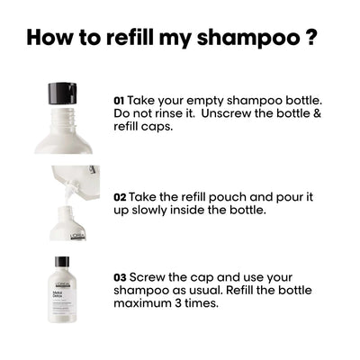 SERIE EXPERT Metal Detox Shampoo
