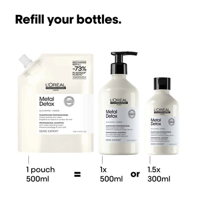 SERIE EXPERT Metal Detox Shampoo