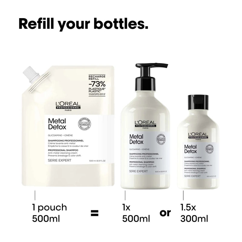 SERIE EXPERT Metal Detox Shampoo