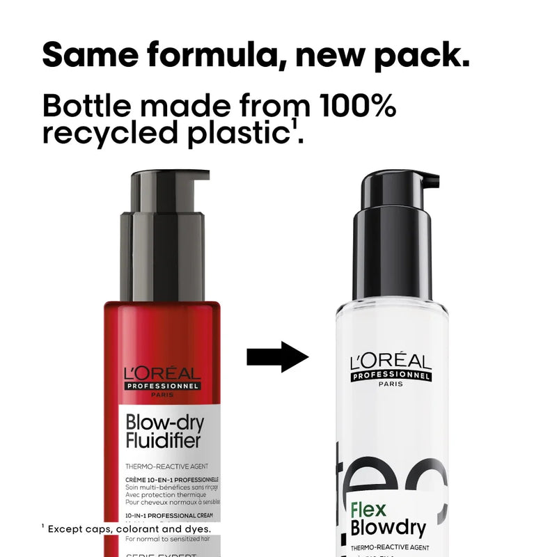 Tecni.ART - Flex Blowdry pre-styling blowdry cream - 150ml