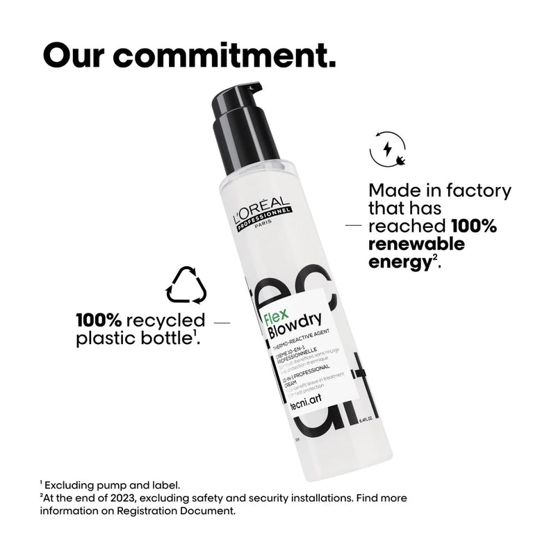 Tecni.ART - Flex Blowdry pre-styling blowdry cream - 150ml