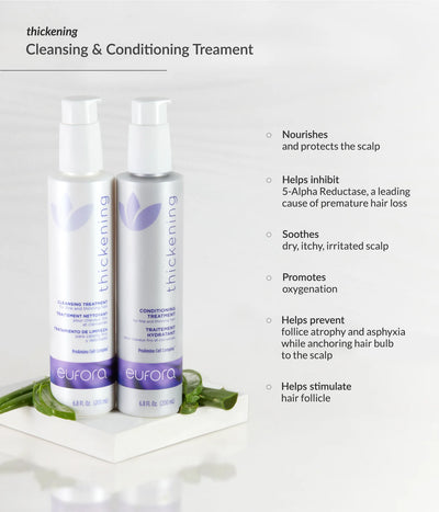 Thickening Cleansing Treatment - 200ml