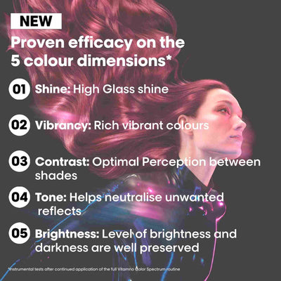 SERIE EXPERT Vitamino Color Spectrum Shampoo