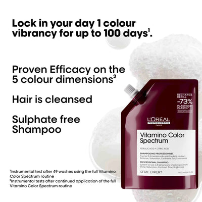 SERIE EXPERT Vitamino Color Spectrum Shampoo