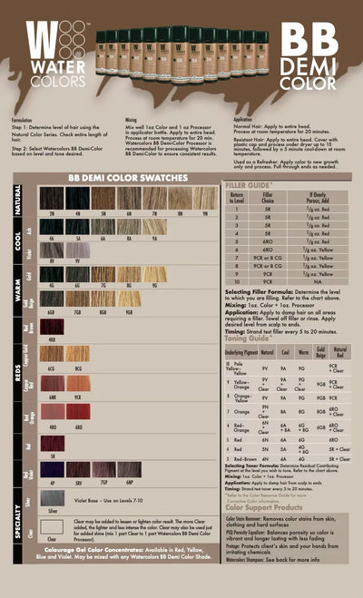 Watercolors BB Demi Chart & Instructional Guide