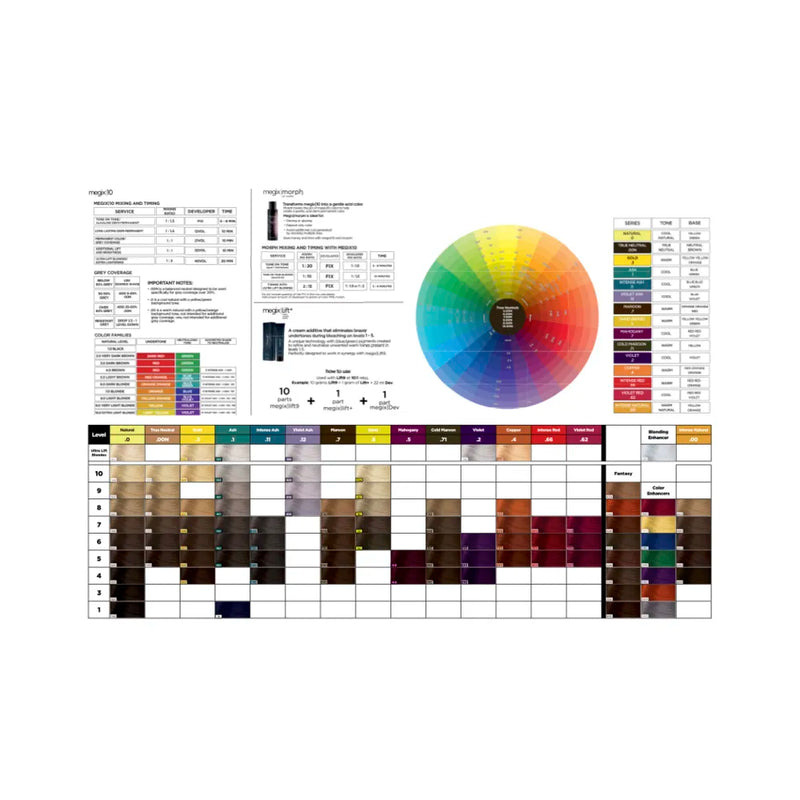 Megix10 Paper Color Chart